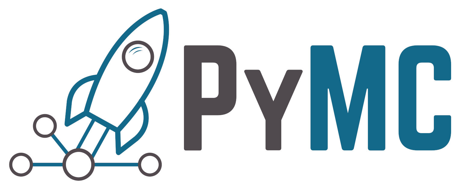 PyMC 8408 documentation - Home